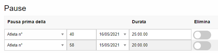 Personalizzazione ordine